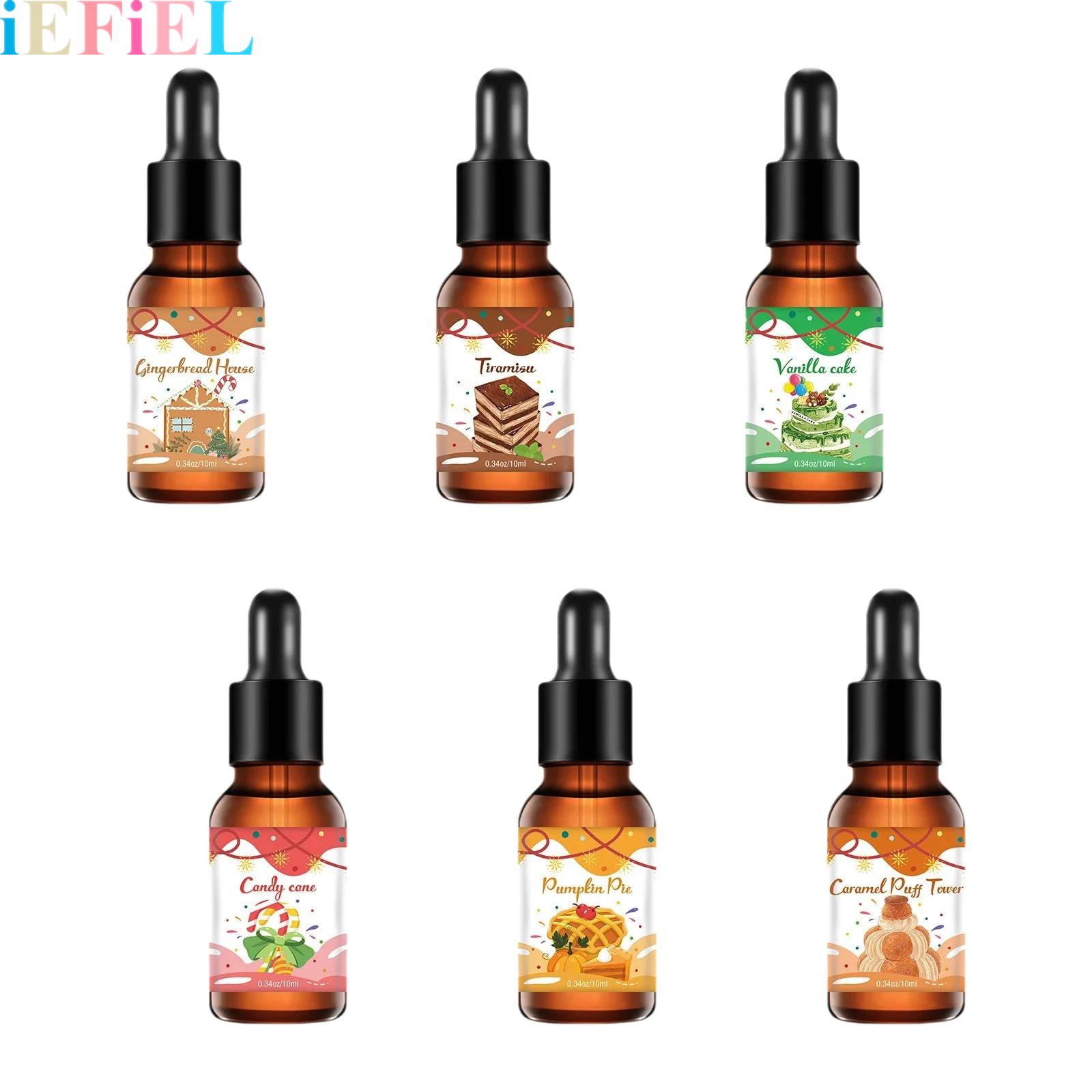 Christmas Fragrance Oil Bakery - đánh giá và giá Candle Making Essentials