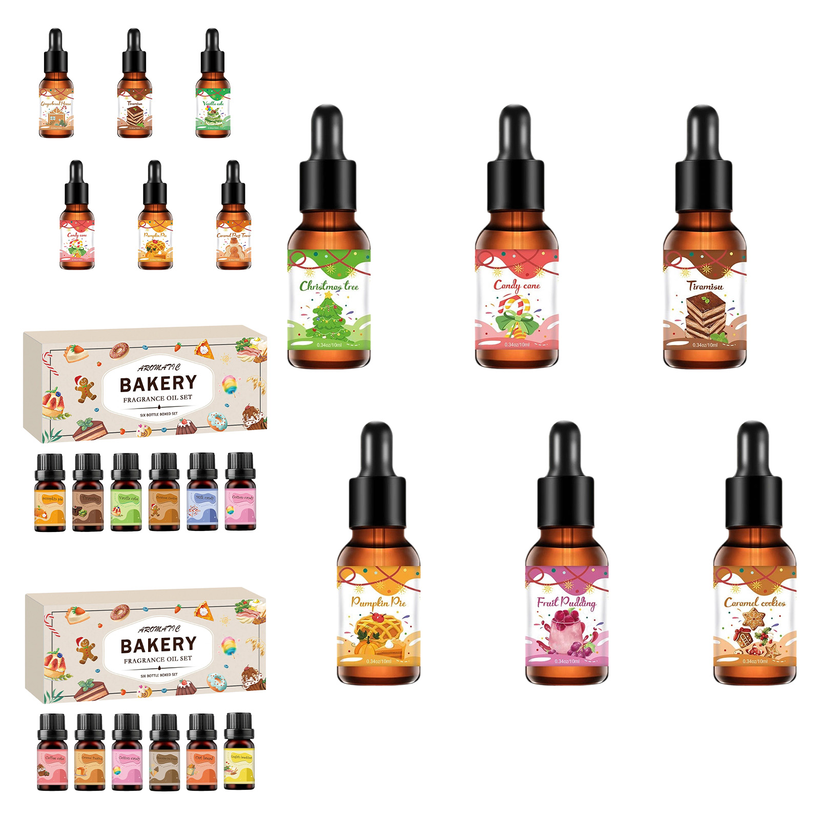 Christmas Fragrance Oil Bakery - đánh giá và giá Candle Making Essentials