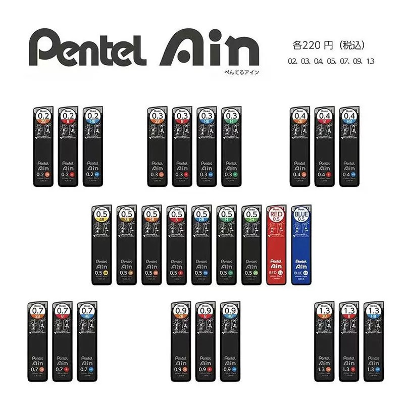 1pc Japanese Pentel Ain Mechia - đánh giá và giá Pentel Pen Energel